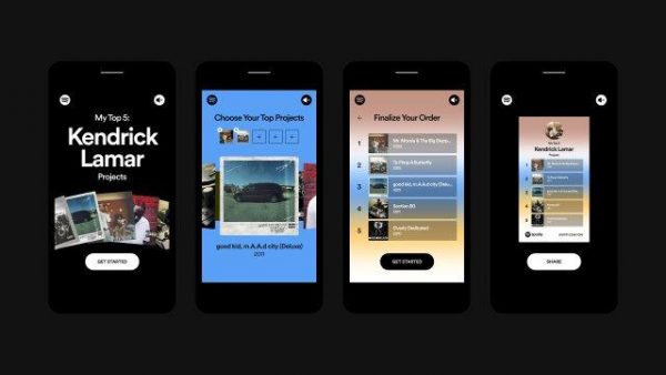 Spotify MyTop5 KendrickLamarProjects